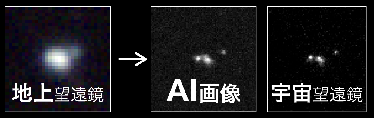 AI images